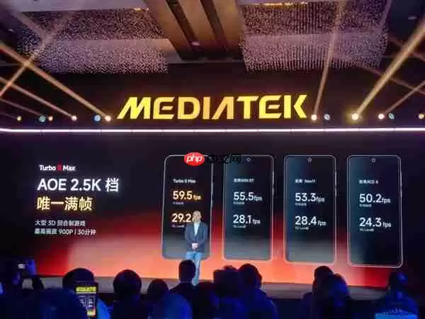2.5K满配性能王!REDMI Turbo 5 Max首发天玑9500s:跑分超361万
