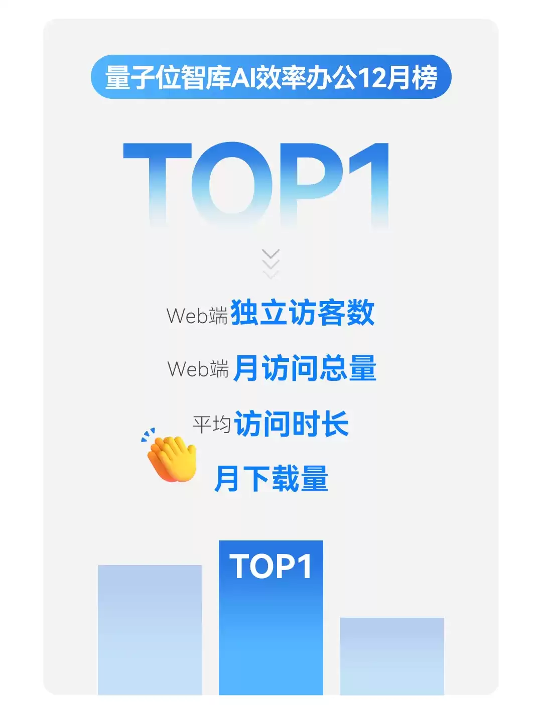 QQ 浏览器 2025 年斩获多项行业 TOP 荣誉:4 亿 + 用户优选