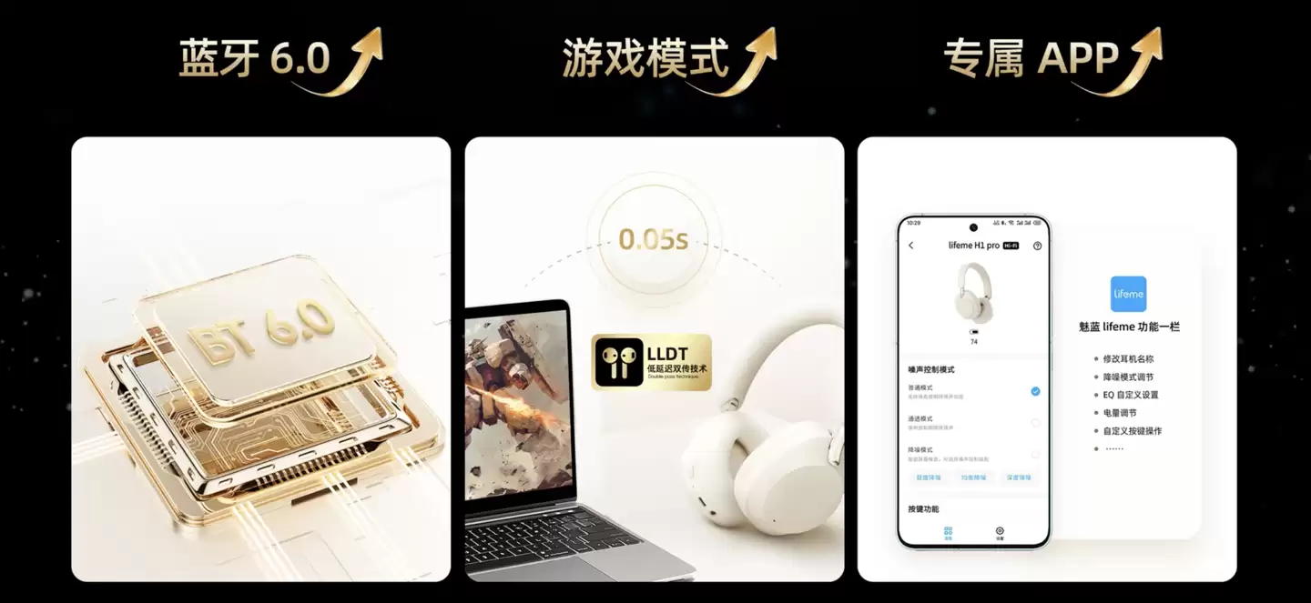 lifeme 魅蓝 H1 Pro Hi-Fi 版头戴式降噪耳机发布:-58dB 降噪、LHDC 音频编码,197.7 元