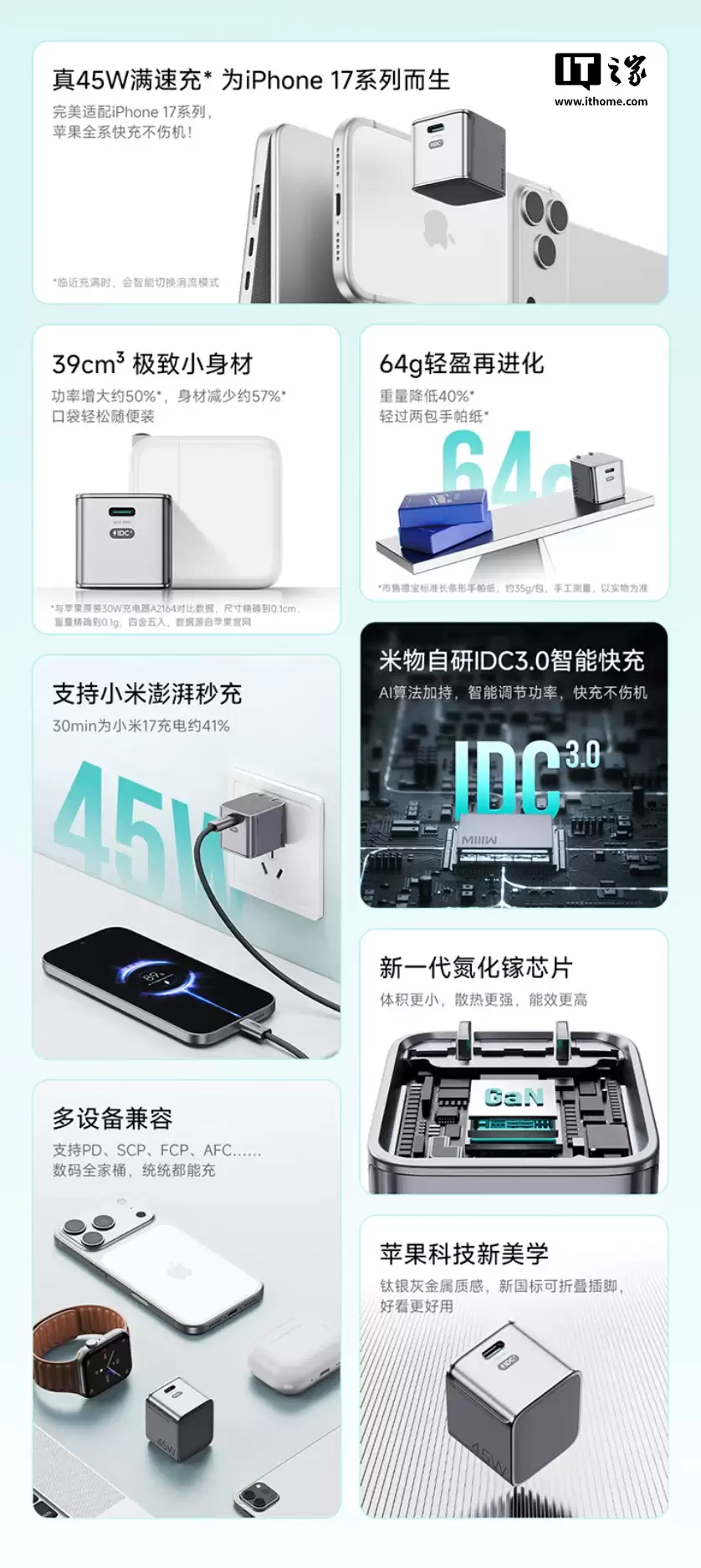 米物上架小魔方 45W 氮化镓充电器:单 USB-C 接口、支持小米澎湃秒充,69 元