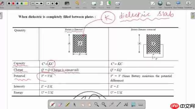 电容器与电介质：电池连接状态对性能的影响