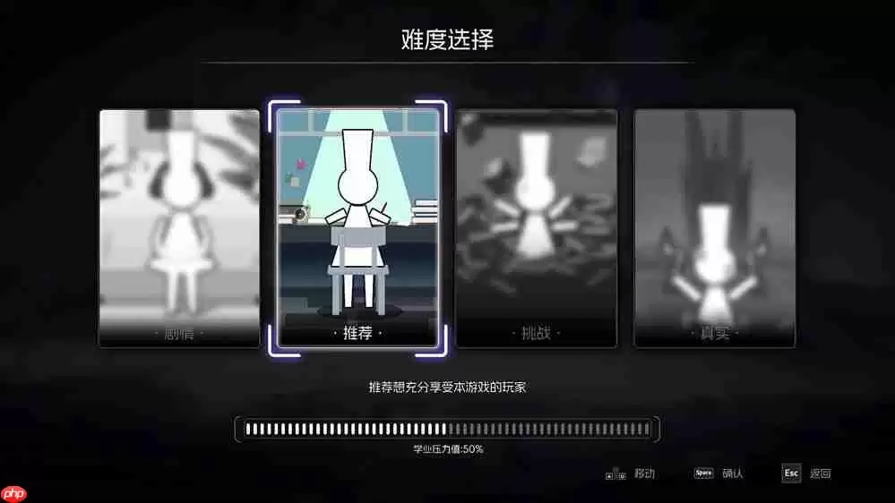 玩法创新有深度，动态立绘得人心，二次元类银河城游戏《少女与学院城》正式发售