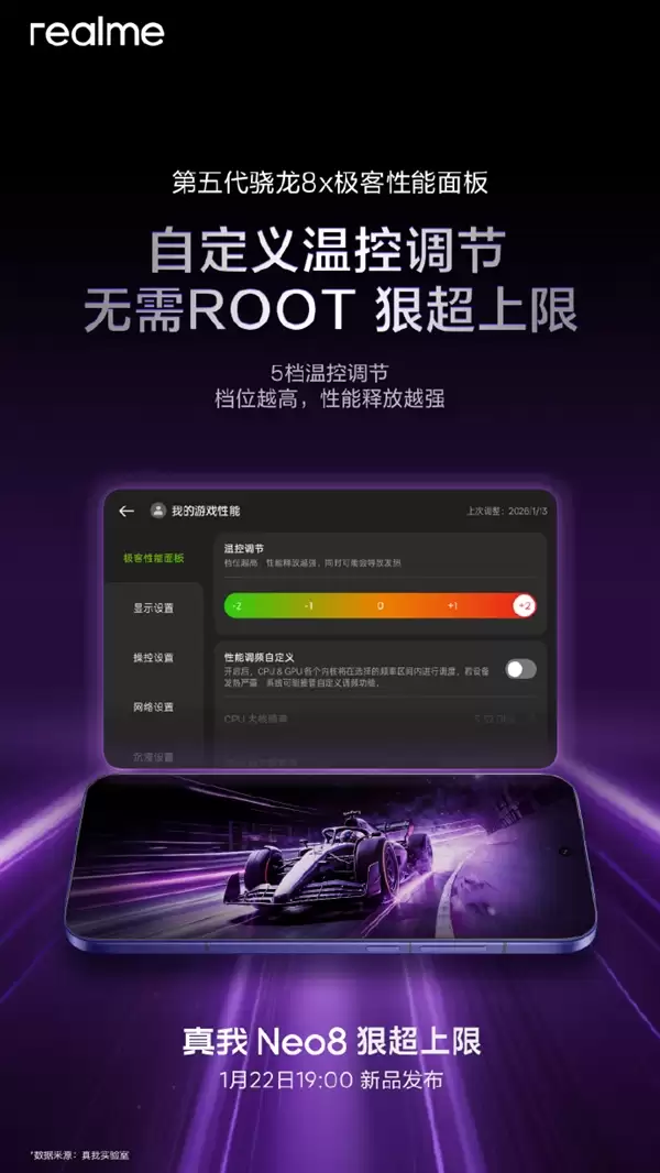 Neo史上最豪华！真我Neo8核心性能配置公布：首发自定义温调控节+无需ROOT