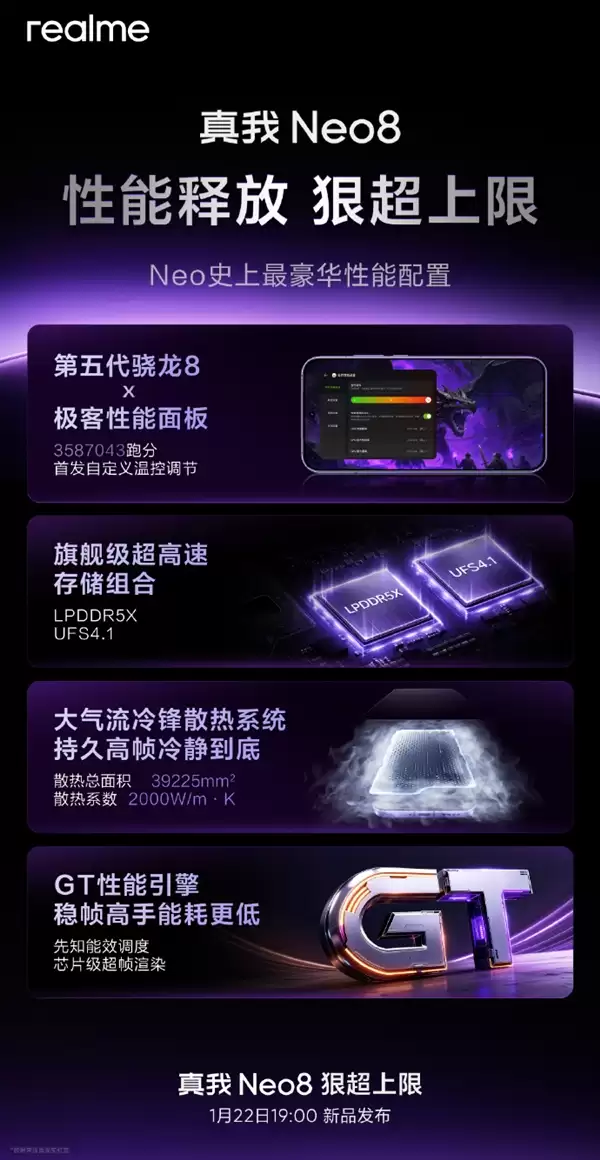 Neo史上最豪华！真我Neo8核心性能配置公布：首发自定义温调控节+无需ROOT