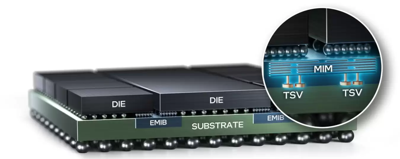消息称联发科、博通以英特尔 EMIB-T 先进封装竞标 AI ASIC 项目