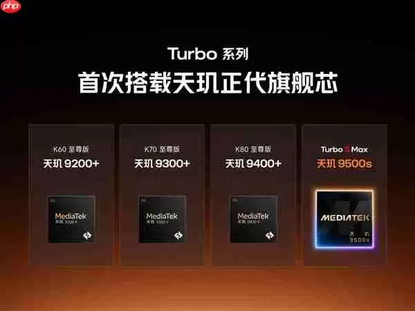卢伟冰:REDMI Turbo全面升档!越级斩落4000元档性能旗舰