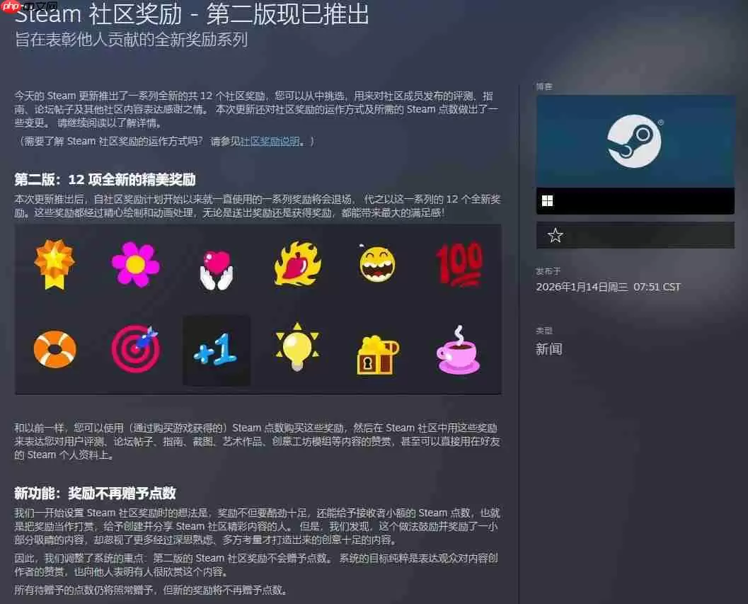 Steam社区取消点数奖励 打击“乐子人”引战内容