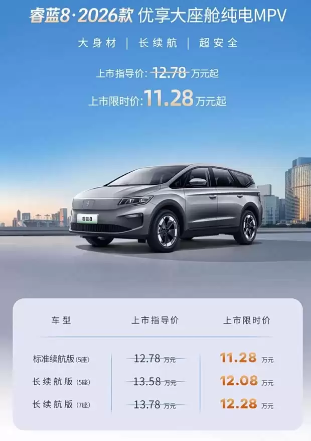 2026款睿蓝8上市,续航545公里,限时售11.28万起