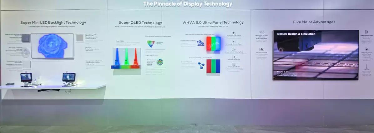 CES 2026,TCL 联合德国莱茵 TÜV 共同发布显示产品感知立体色域白皮书,推动色彩评价标准再升级