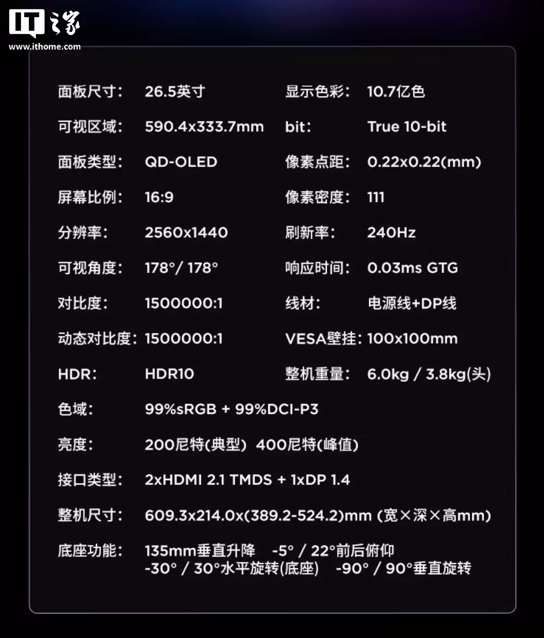 联想拯救者“27Q-10 OLED”26.5 英寸显示器上架：2K 240Hz、真 10-Bit 色彩，2499 元