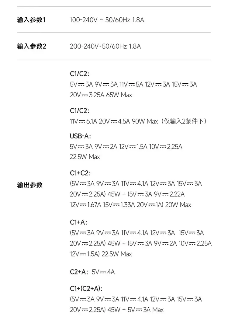 99 元酷态科 6 号充电器 mini 发布:支持小米 90W 秒充、ADC 2.0 自适应快充