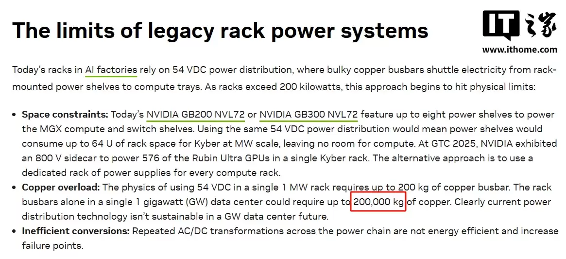 英伟达报告搞错单位？200 吨错写成 50 万吨，悄悄大幅下调数据中心铜使用量需求