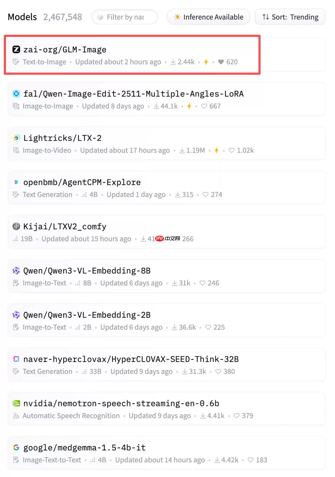 首次！国产芯片全程训练，GLM-Image 登顶 Hugging Face Trending