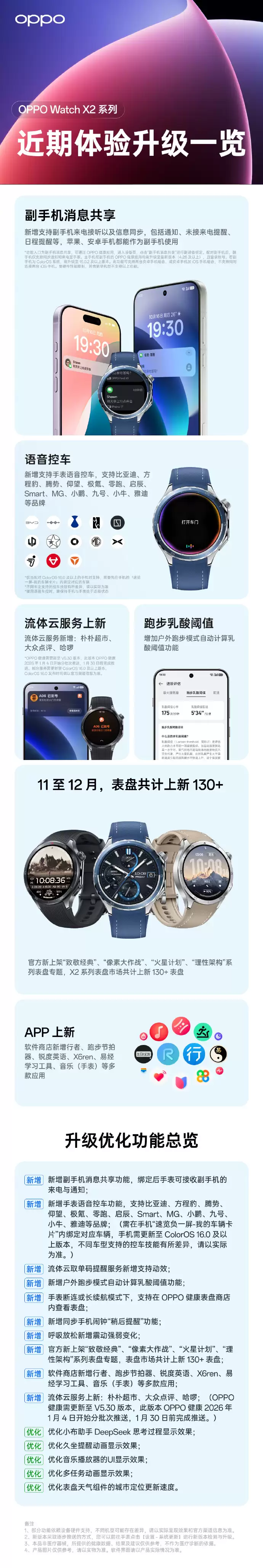 OPPO Watch 近期更新汇总：副手机消息提醒、小布语音控车等
