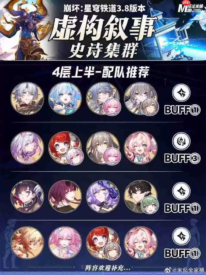 崩坏星穹铁道1月虚构叙事阵容2026-星穹铁道史诗集群虚构阵容怎么搭配