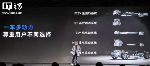 长城汽车发布全球首个原生AI全动力汽车平台“归元”