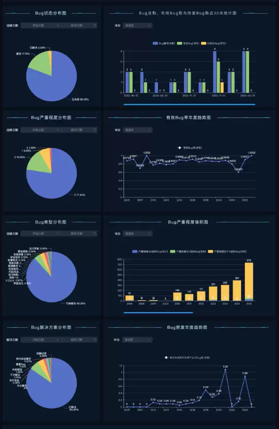 交互图的类型有哪些 交互图的类型有几种【介绍】 - 游乐网