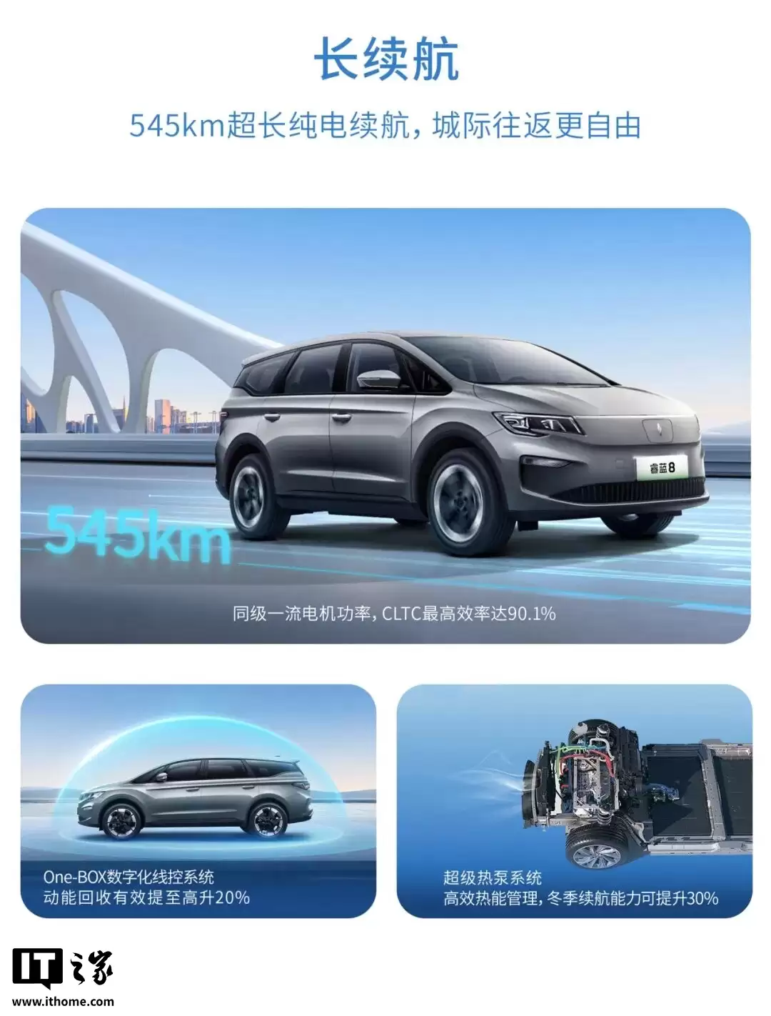 2026 款睿蓝 8 纯电 MPV 上市，限时价 11.28 万元起