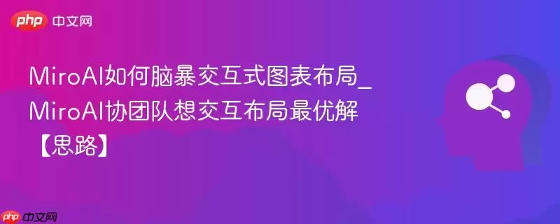Miro AI 生成的交互式图表布局优化思路