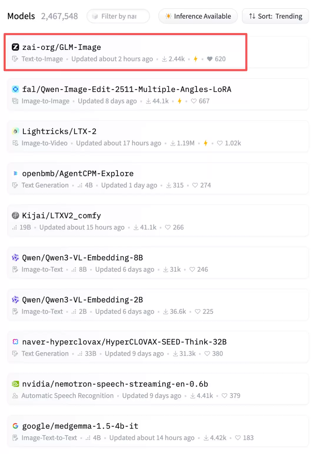 首次:国产芯片全程训练,智谱华为合作 GLM-Image 模型登顶 Hugging Face Trending