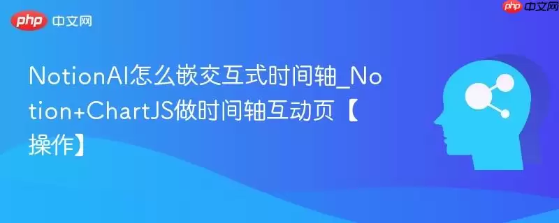 NotionAI怎么嵌交互式时间轴_Notion+ChartJS做时间轴互动页【操作】