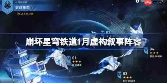 崩坏星穹铁道1月虚构叙事阵容2026-星穹铁道史诗集群虚构阵容怎么搭配