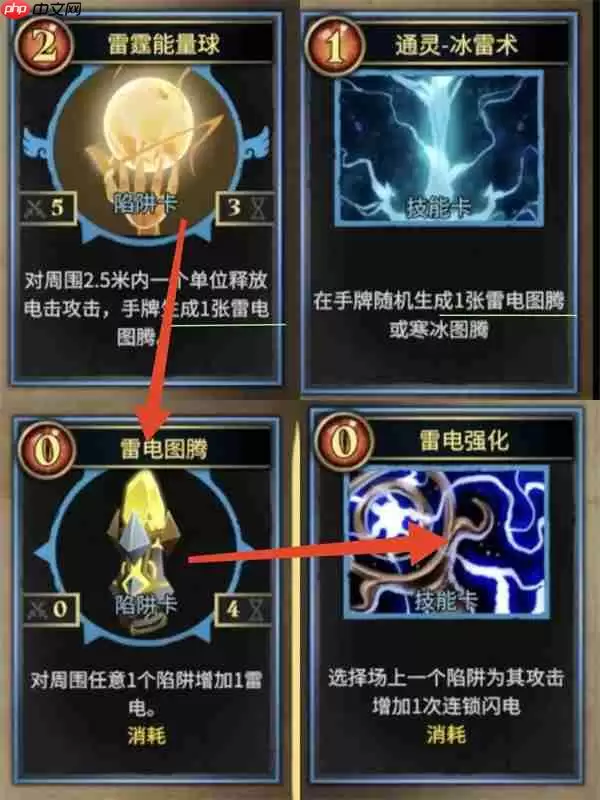 陷阱大师电风扇流派玩法攻略