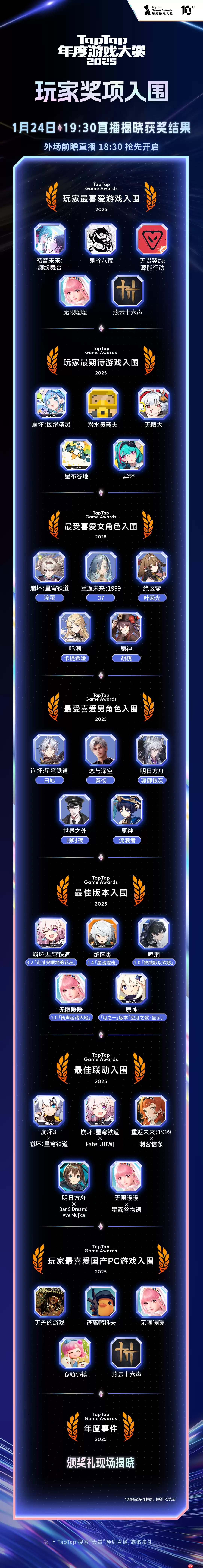 33 号远征队制作人闪现现场！年度游戏盛宴，即将启幕！