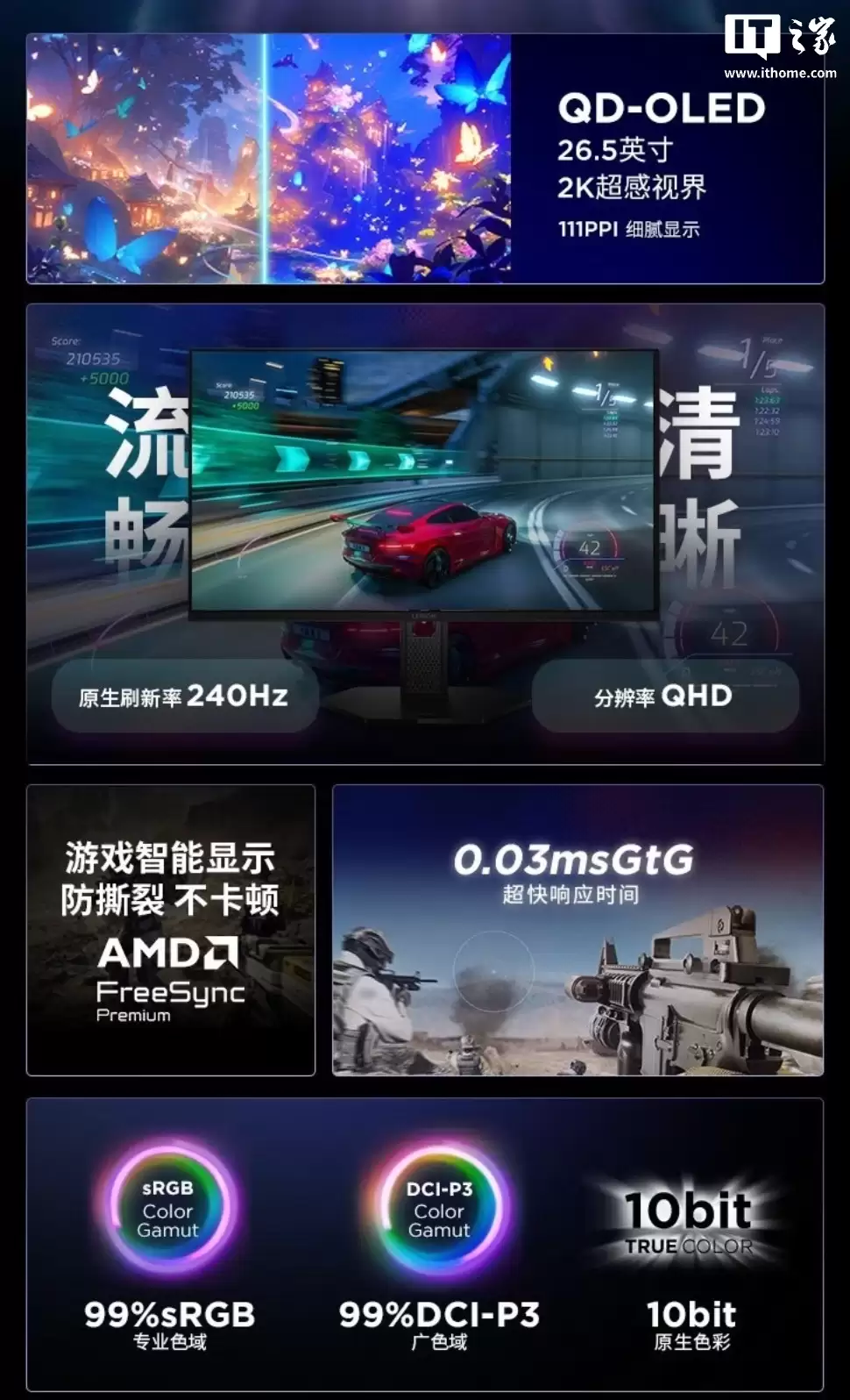 联想拯救者“27Q-10 OLED”26.5 英寸显示器上架：2K 240Hz、真 10-Bit 色彩，2499 元