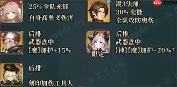 风之痕迹火系挂机阵容配队攻略