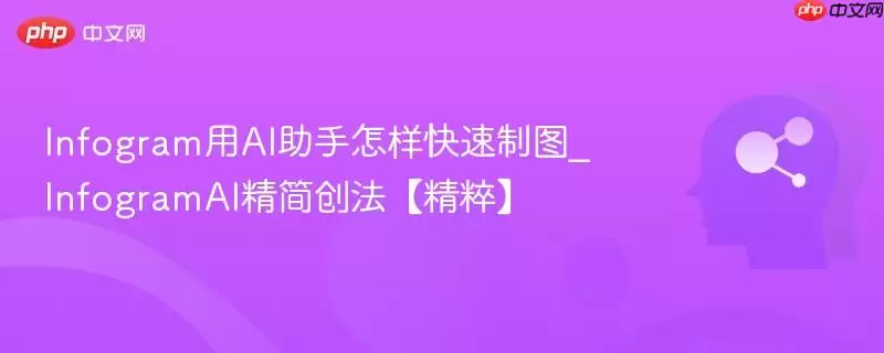 Infogram用AI助手怎样快速制图_InfogramAI精简创法【精华】