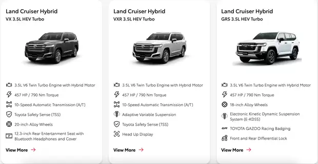 丰田发布新款兰德酷路泽300 Hybrid,2026年登陆东欧市场