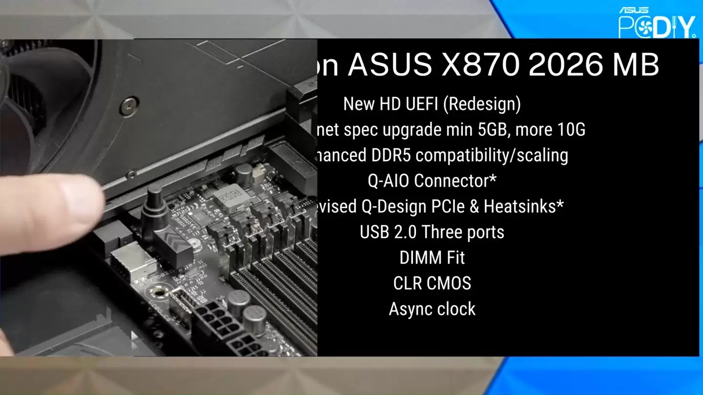 华硕推AMD 800系主板 重拾机械式显卡快拆设计