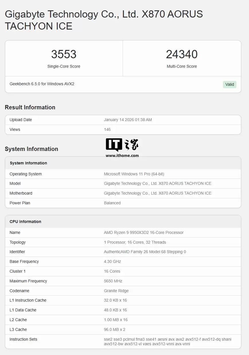 AMD Ryzen 9 9950X3D2 处理器曝光:192MB L3 缓存怪兽,性能比 X3D 版高约7%