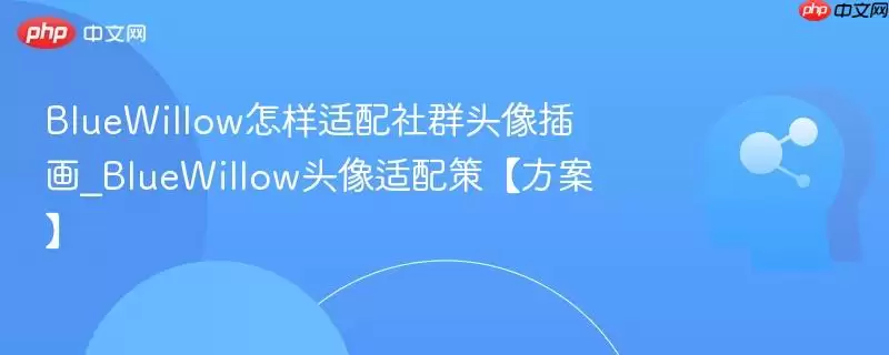 BlueWillow社群头像适配方案