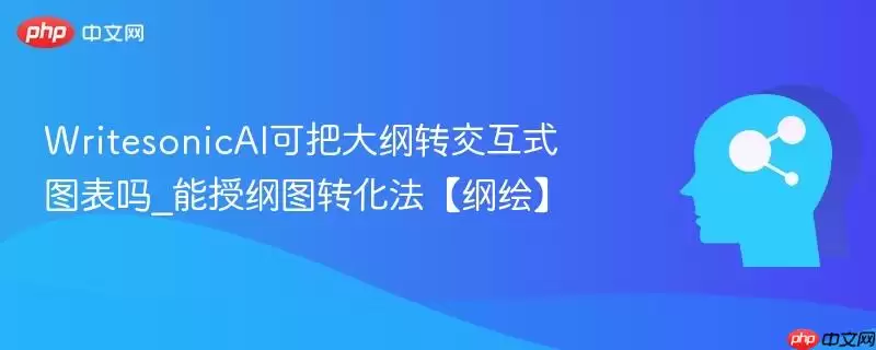 WritesonicAI可把大纲转交互式图表吗_能授纲图转化法【纲绘】