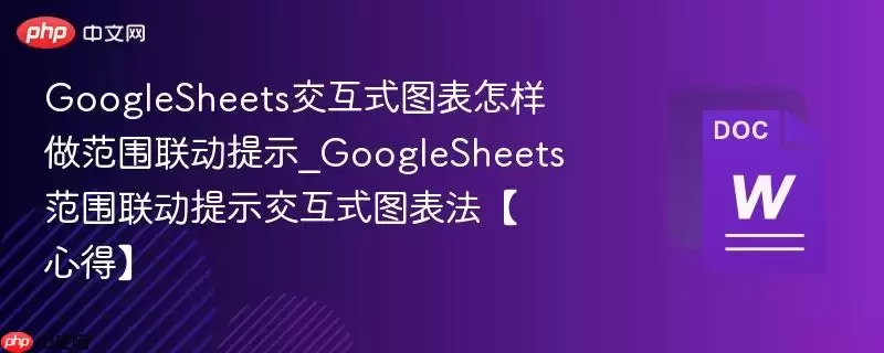GoogleSheets交互式图表怎样做范围联动提示_GoogleSheets范围联动提示交互式图表法【心得】