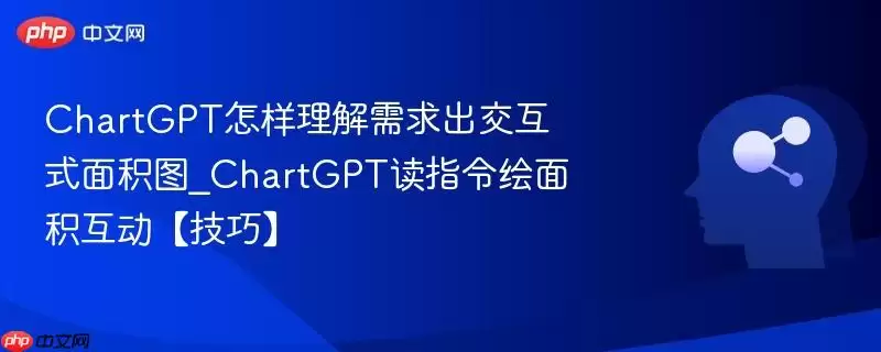 ChartGPT生成交互式面积图的需求解读与指令构建指南