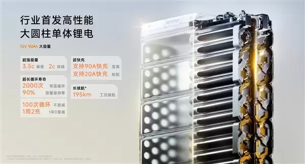 19299元起 九号M5+200电动摩托车发布:极速可达110km/h