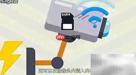 摄像头远程监控安装指南