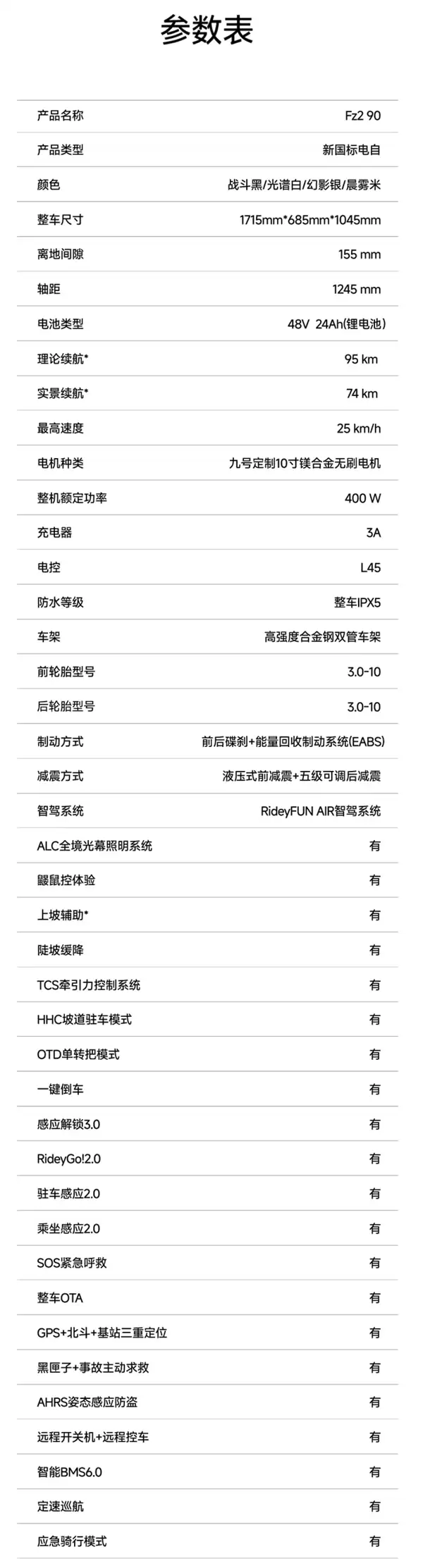 实景续航74km 九号发布Fz2+90新国标电动自行车