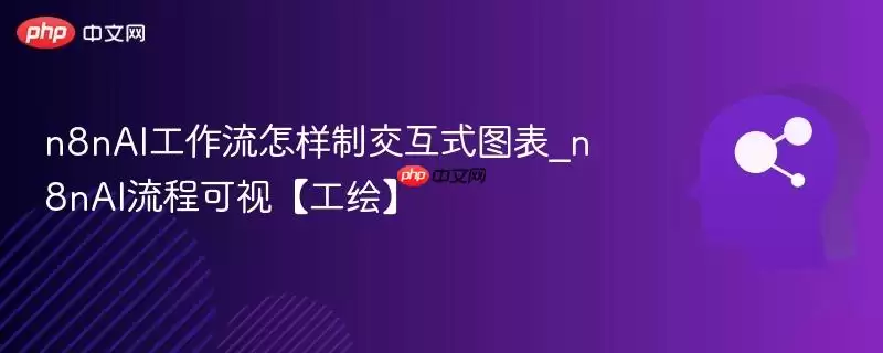n8nAI工作流制交互式图表_n8nAI流程可视【工绘】