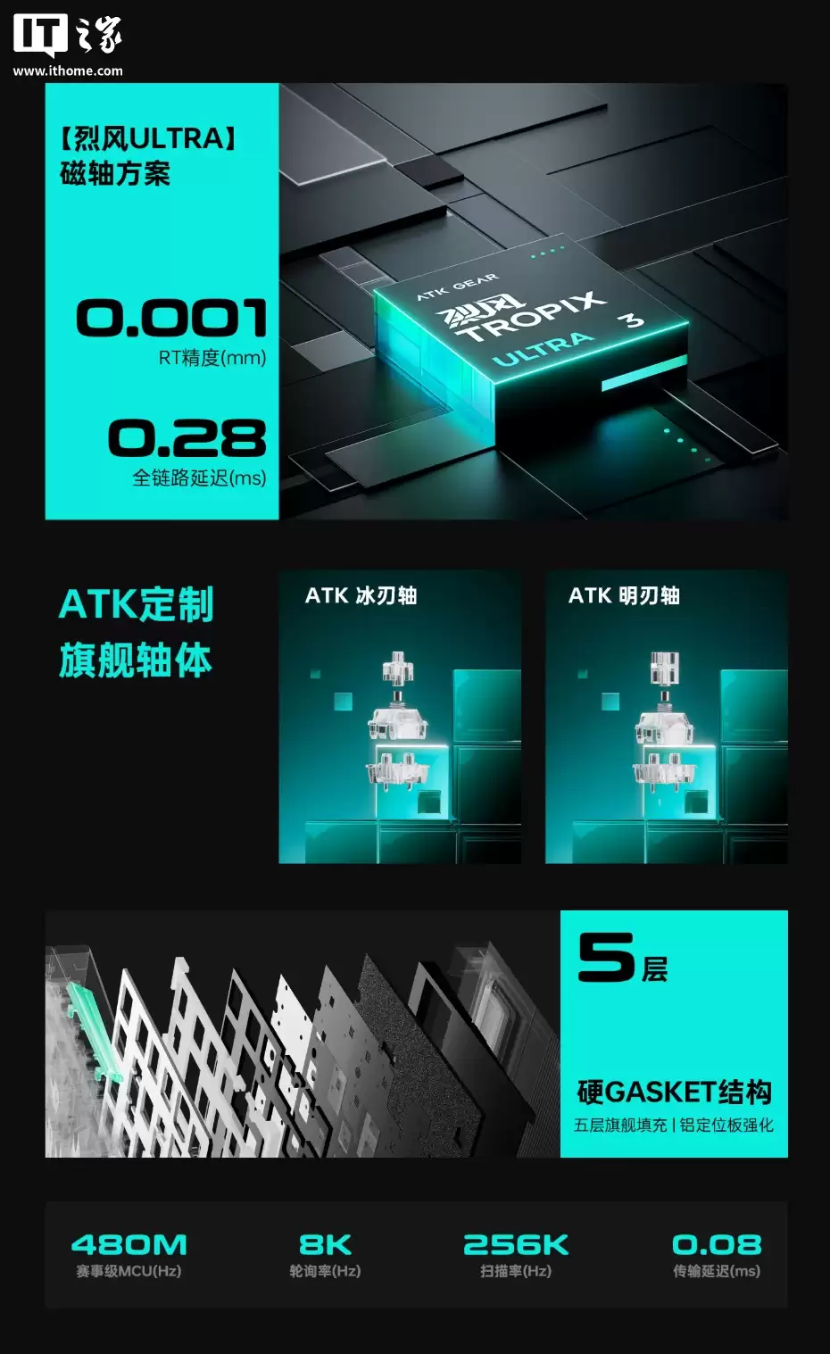 ATK RS7 Air 磁轴键盘开启新品预约：435 元起，可选冰刃、明刃两种轴体