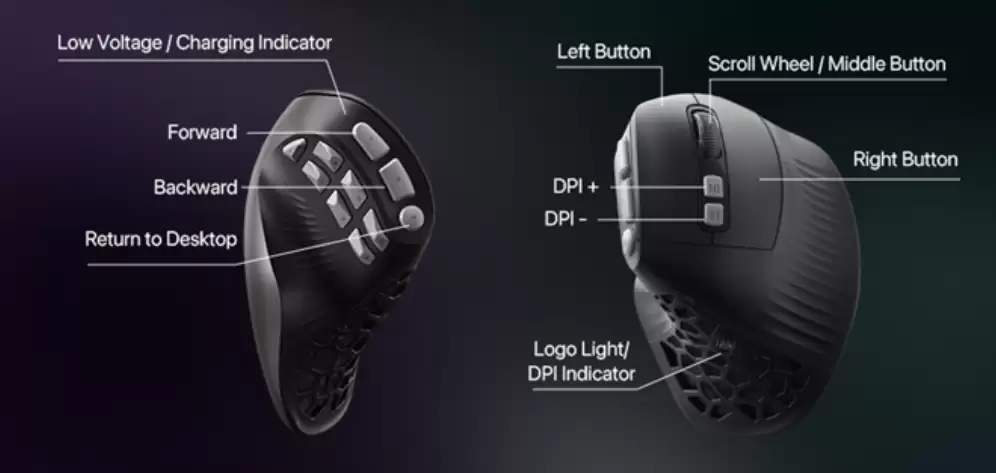 自带7个侧键的人体工学鼠标,SOLAKAKA E9 Pro现身众筹平台