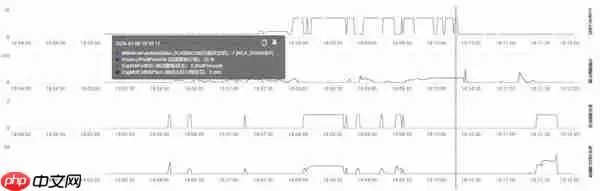 阿维塔回应南宁15辆车连撞交通事故:辅助驾驶未激活