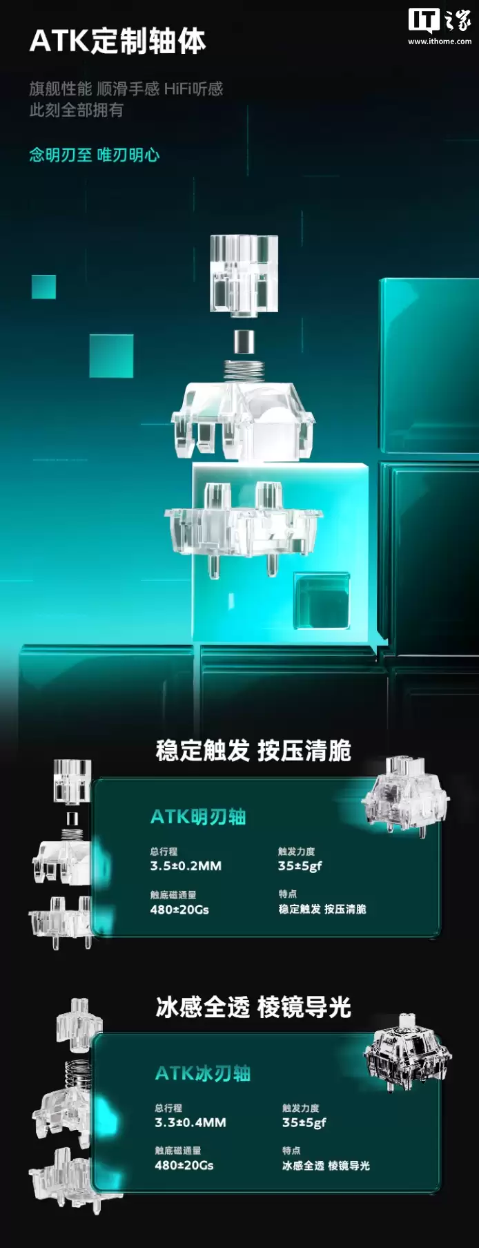 ATK RS7 Air 磁轴键盘开启新品预约：435 元起，可选冰刃、明刃两种轴体