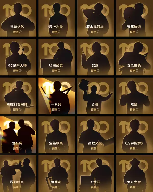 B站粉丝第一！罗翔连续6年成百大UP主