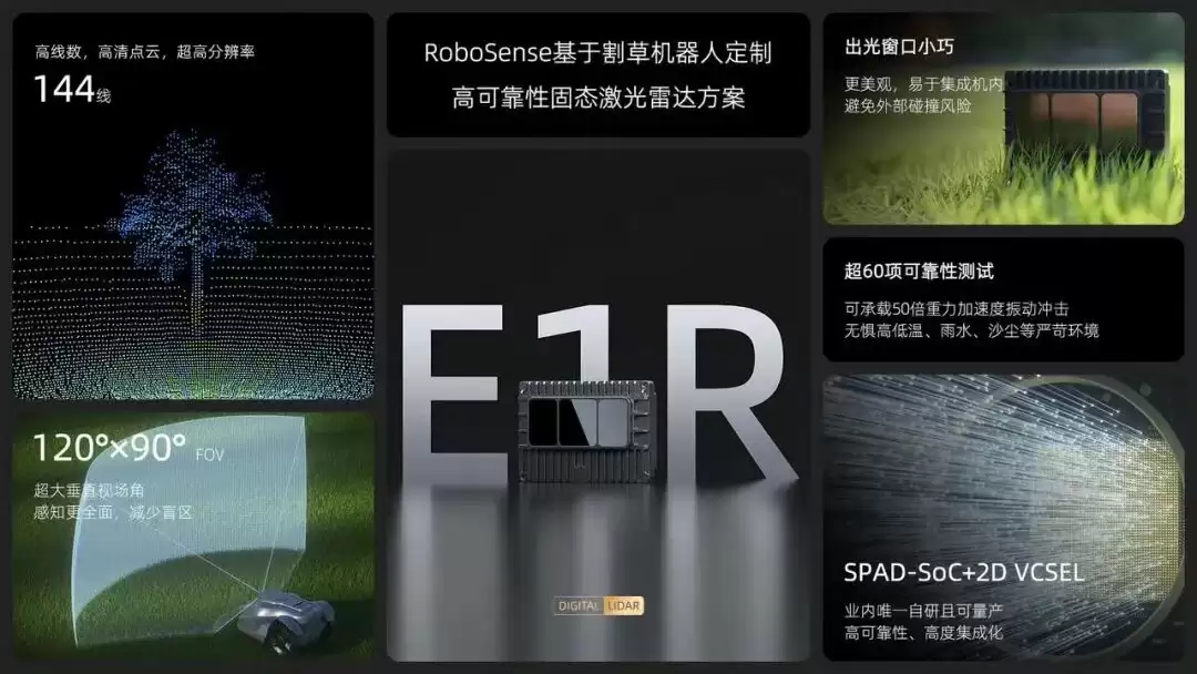 速腾聚创割草机 3D 激光雷达出货量全球第一