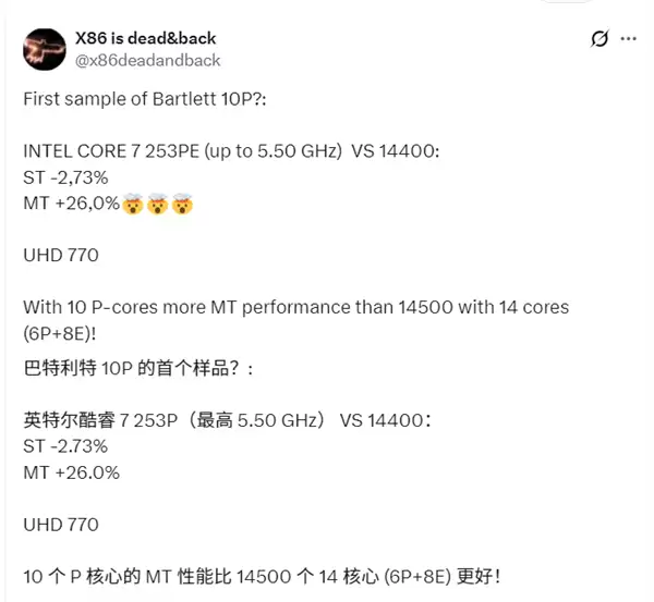 纯大核太猛!Intel 10核心Bartlett Lake跑分首秀:比14核i5-14500还强