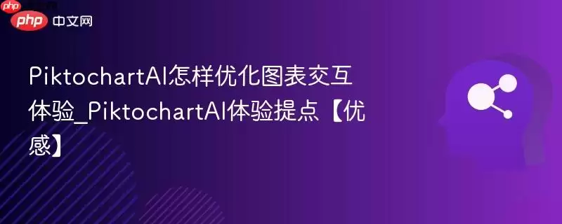 PiktochartAI怎样优化图表交互体验_PiktochartAI体验提点